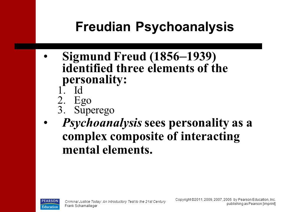 Crime and punishment and freud